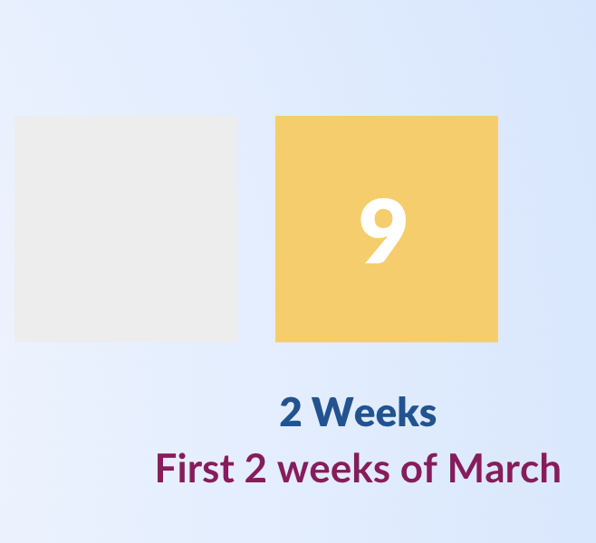 9th Month, Integration period